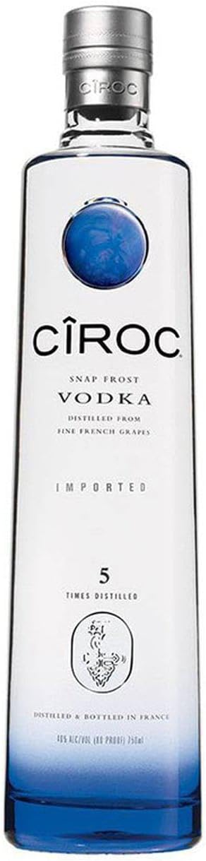 Ciroc